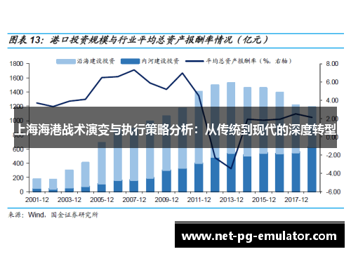 上海海港战术演变与执行策略分析：从传统到现代的深度转型