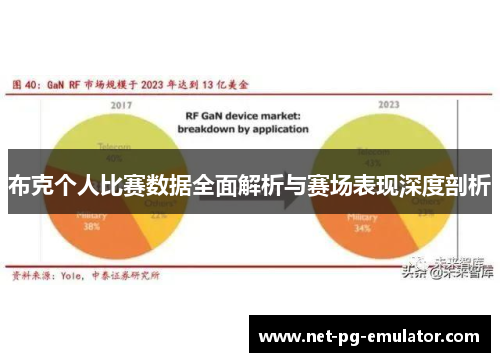 布克个人比赛数据全面解析与赛场表现深度剖析