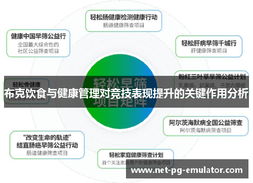 布克饮食与健康管理对竞技表现提升的关键作用分析