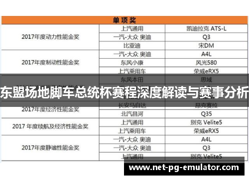 东盟场地脚车总统杯赛程深度解读与赛事分析