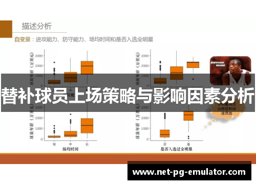 替补球员上场策略与影响因素分析