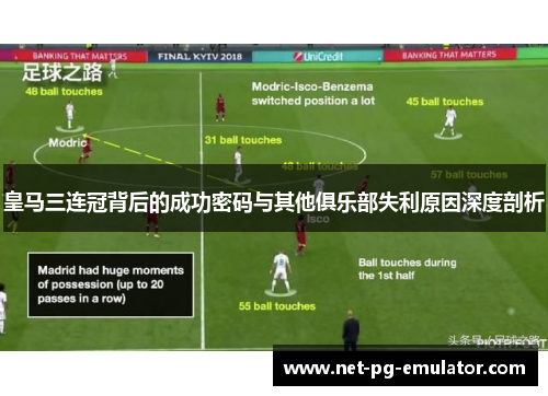 皇马三连冠背后的成功密码与其他俱乐部失利原因深度剖析