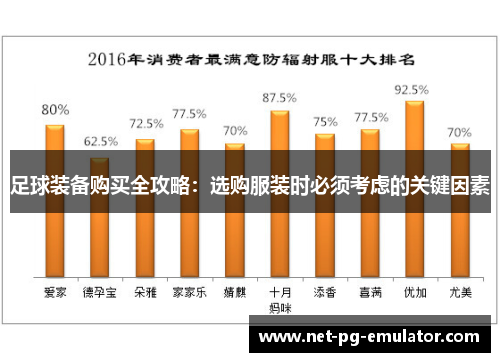 足球装备购买全攻略:选购服装时必须考虑的关键因素 足球装备购买全攻略:选购服装时必须考虑的关键因素