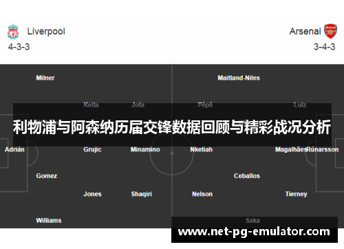 利物浦与阿森纳历届交锋数据回顾与精彩战况分析 利物浦与阿森纳历届交锋数据回顾与精彩战况分析