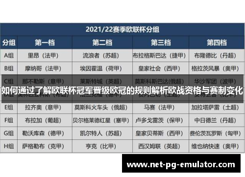 如何通过了解欧联杯冠军晋级欧冠的规则解析欧战资格与赛制变化