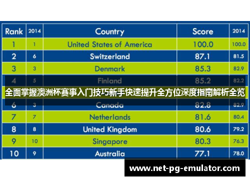 全面掌握澳洲杯赛事入门技巧新手快速提升全方位深度指南解析全览