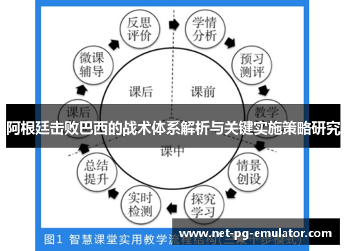 阿根廷击败巴西的战术体系解析与关键实施策略研究