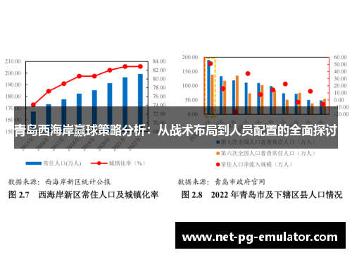 青岛西海岸赢球策略分析：从战术布局到人员配置的全面探讨