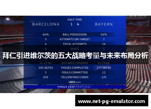 拜仁引进维尔茨的五大战略考量与未来布局分析 拜仁引进维尔茨的五大战略考量与未来布局分析