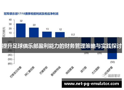 提升足球俱乐部盈利能力的财务管理策略与实践探讨 提升足球俱乐部盈利能力的财务管理策略与实践探讨