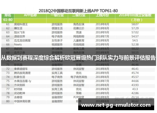 从数据到赛程深度综合解析欧冠晋级热门球队实力与前景评估报告