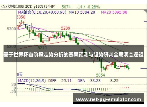 基于世界杯各阶段走势分析的赛果预测与趋势研判全局演变逻辑
