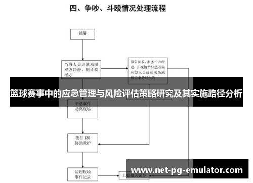 篮球赛事中的应急管理与风险评估策略研究及其实施路径分析