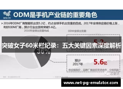 突破女子60米栏纪录：五大关键因素深度解析