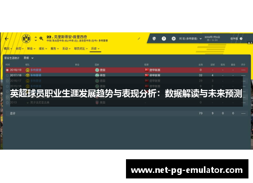 英超球员职业生涯发展趋势与表现分析：数据解读与未来预测